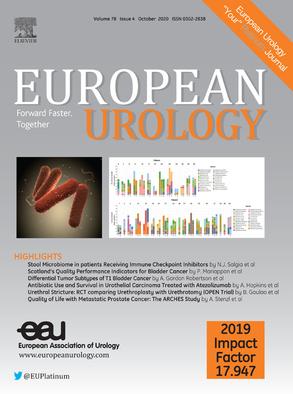European Urology Journal October MCQs