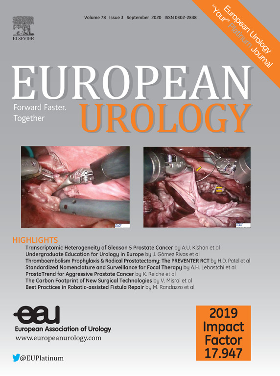 European Urology Journal September MCQs