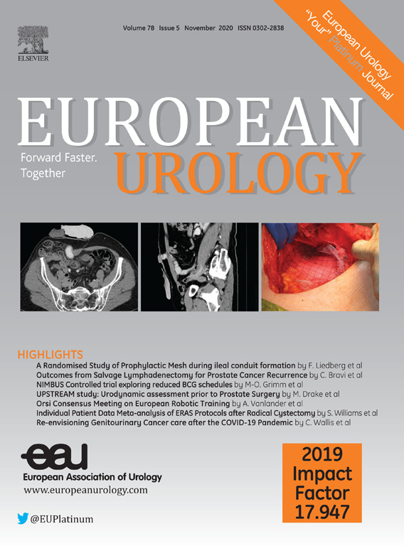 European Urology Journal November MCQs
