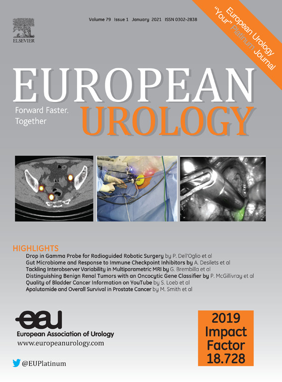 European Urology Journal January MCQs