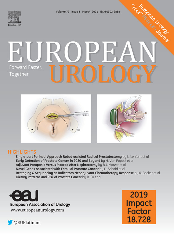 European Urology Journal March MCQs