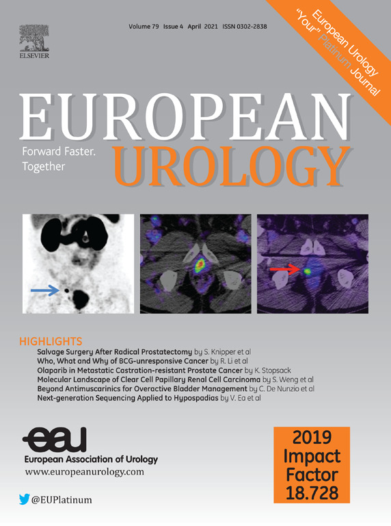 European Urology Journal April MCQs