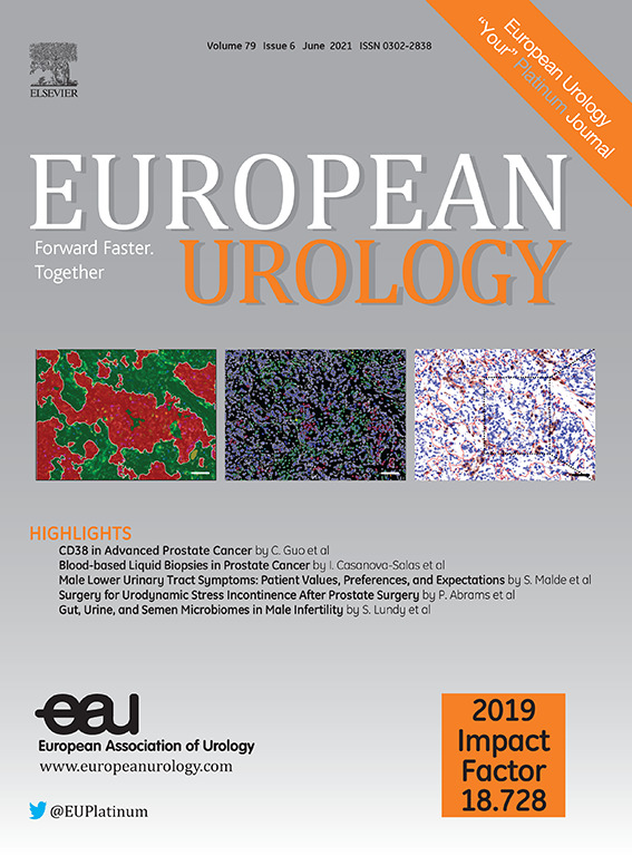 European Urology Journal June MCQs