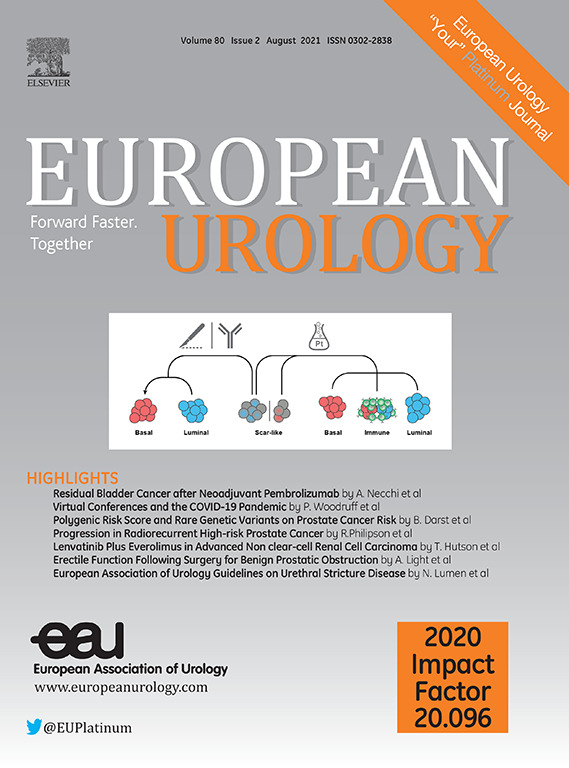 European Urology Journal August MCQs
