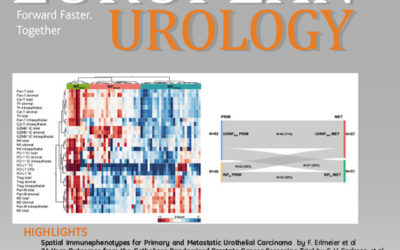 European Urology Journal February MCQs