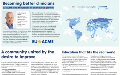 Becoming better clinicians – EU ACME and the power of continuous growth
