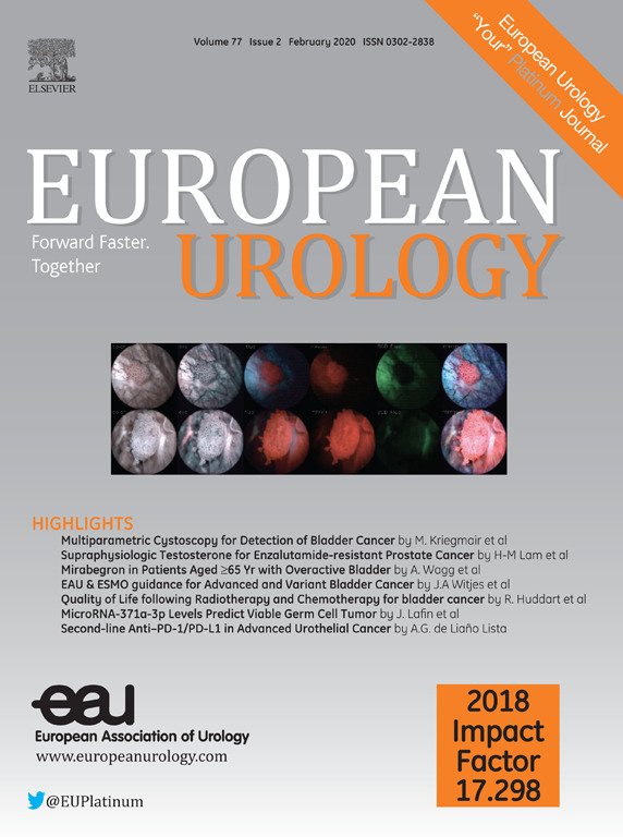 European Urology Journal February MCQs