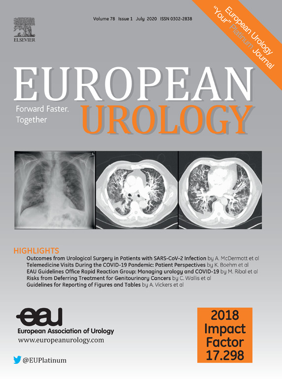 European Urology Journal July MCQs